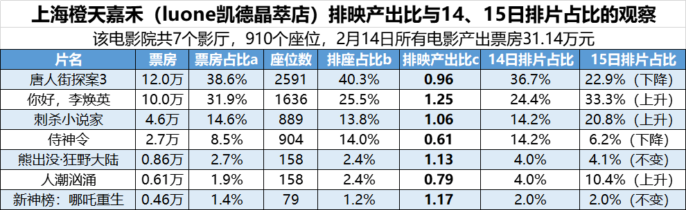 息吗在二代重排期片路东——深度探索与SEO优化,二代重排期片路东的深度探索与SEO优化策略