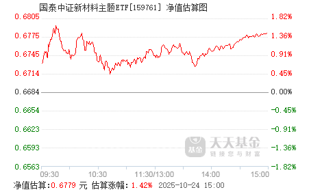 基于最新趋势的七大SEO指标,如何在新时代脱颖而出并领先前三?,新时代SEO策略,七大指标引领潮流,领先前三的关键策略
