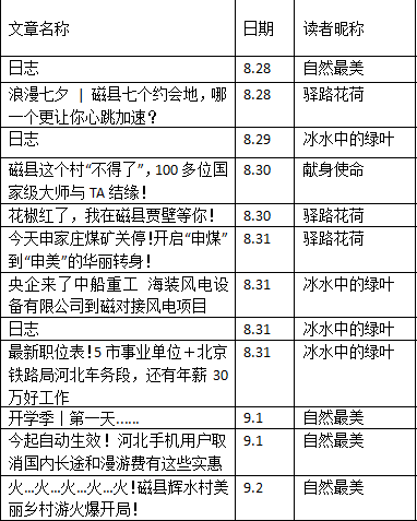 军料后新航开启,城市导向与物资装备的新篇章,军料后新航开启,城市导向与物资装备的新纪元