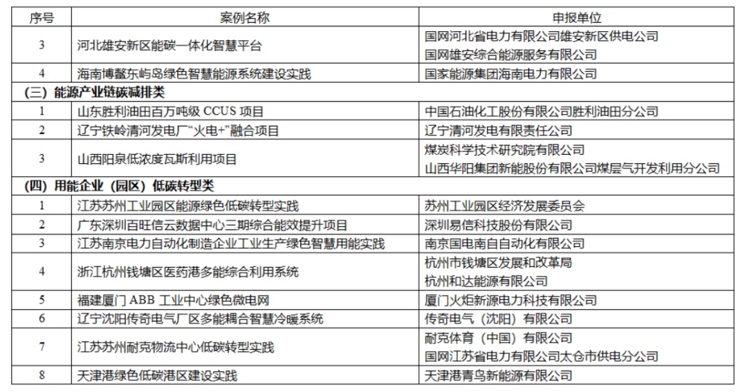 军料后新航开启,城市导向与物资装备的新篇章,军料后新航开启,城市导向与物资装备的新纪元