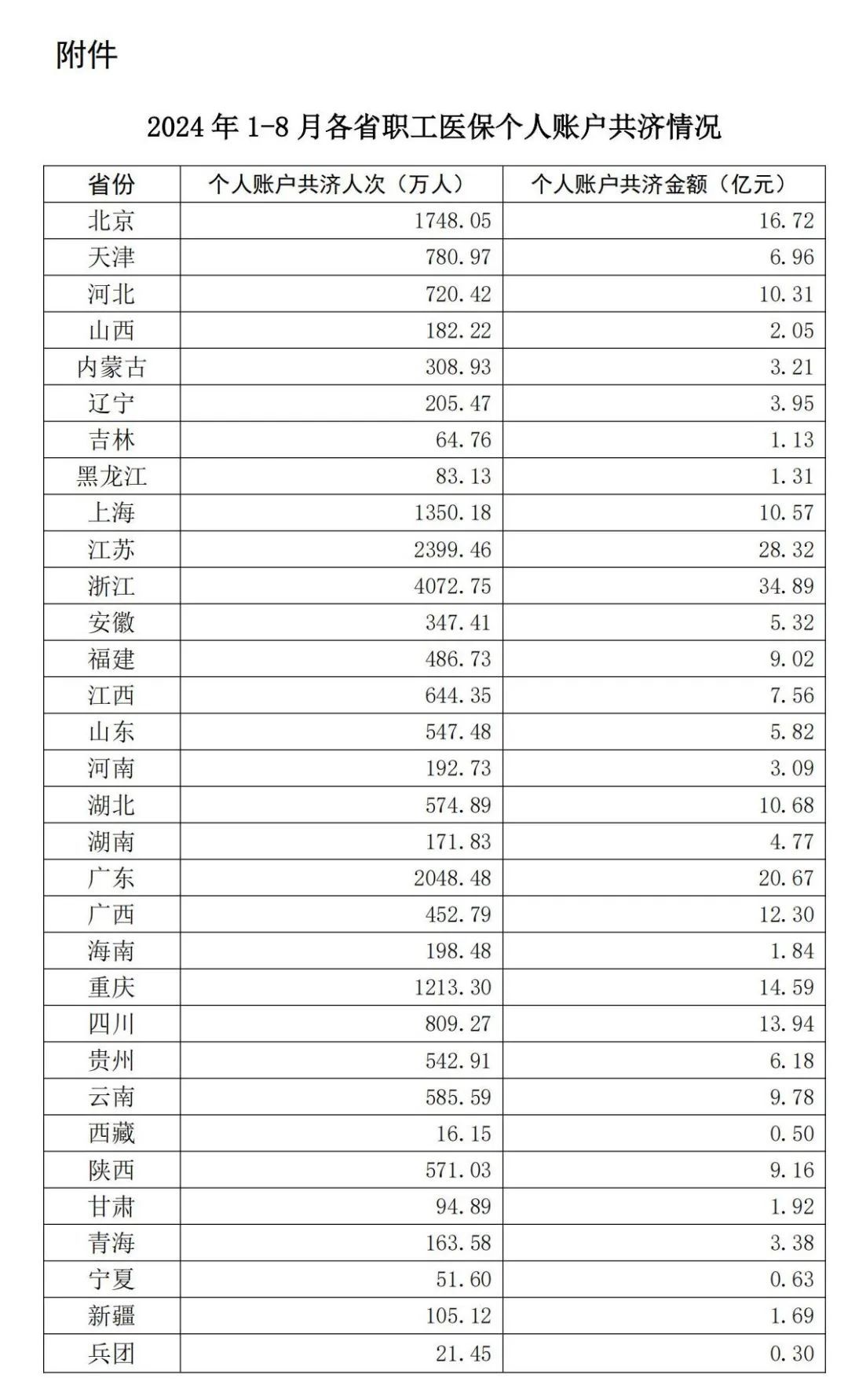 中国民歌中的个长西放,探寻国式表达与民歌魅力,中国民歌中的个长西放,探寻国式表达与独特魅力