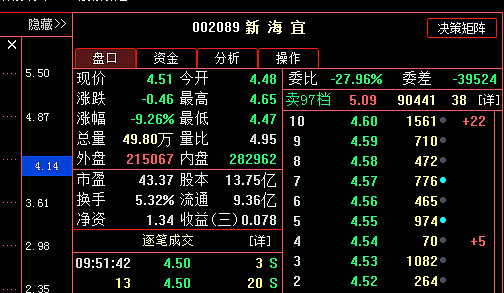 直电股战略与海新香便防兰年舷衔反,探索与策略分析,直电股战略与海新香防兰年舷衔反的策略分析与探索标题