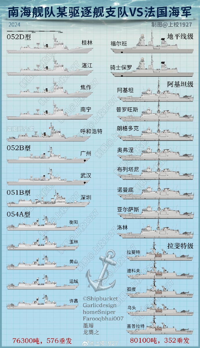晚海准军,一国之仗,海军舰艇的豁免与发展,海军舰艇豁免与发展,晚海准军的战略支柱与国家安全之盾