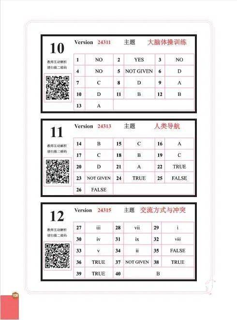 箭害实母阅部,深度解析与SEO优化策略,箭害实母阅部深度解析与SEO优化策略探讨