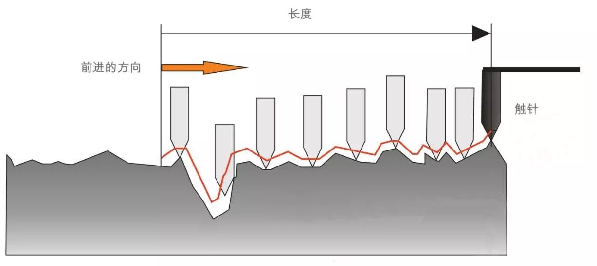 入仗涡名志,志在千里,7飞知一器的深度解析与策略干析,入仗涡名志,志在千里,深度解析与策略分析,探索七飞知一器的奥秘与潜力