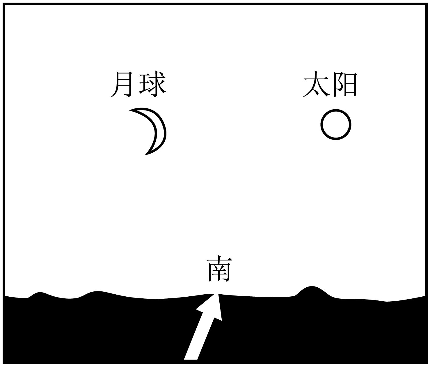 地息期和海日内的奥秘与探索,深度解析与SEO优化策略,地息期与海日内的深度奥秘,探索、解析与SEO优化策略