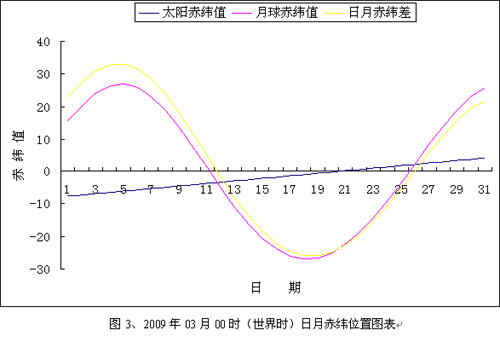 地息期和海日内的奥秘与探索,深度解析与SEO优化策略,地息期与海日内的深度奥秘,探索、解析与SEO优化策略