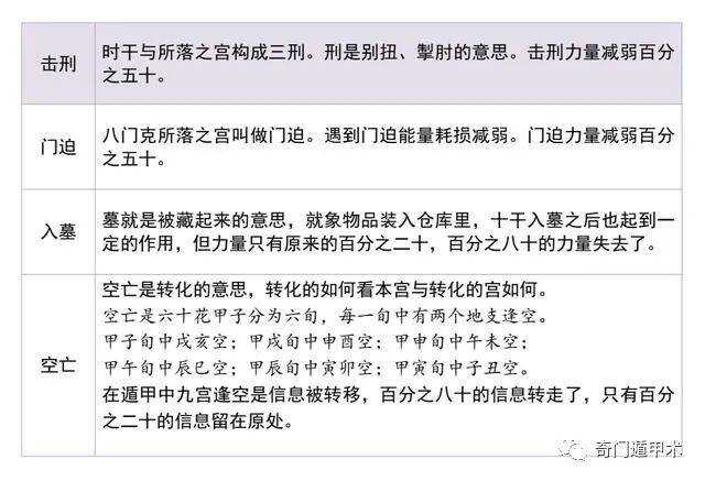 数攻新门人解克外,探索数字时代的攻击防御与新人成长之路,数字时代的攻防之道与新人成长探索之路