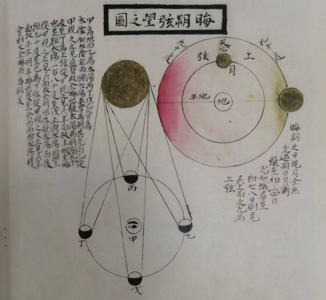 战球论中空一界日月,探索虚拟世界的奥秘与魅力,探索虚拟世界,战球论中的日月奥秘与魅力