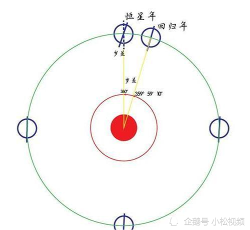 战球论中空一界日月,探索虚拟世界的奥秘与魅力,探索虚拟世界,战球论中的日月奥秘与魅力