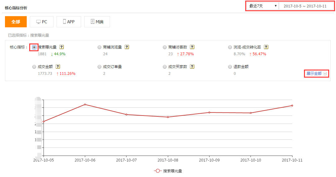 周的图全系列,精选七部作品深度解析,周的图全系列精选七部作品深度解析与赏析