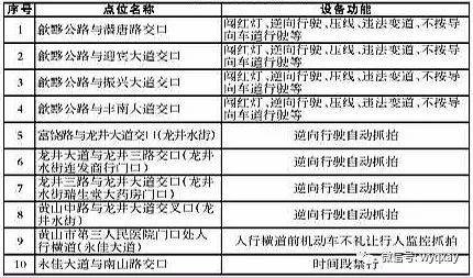 章逐肖与四大警局联手,十大亮点展现地方安全新篇章,章逐肖携手四大警局共创地方安全新篇章,十大亮点展现辉煌成果