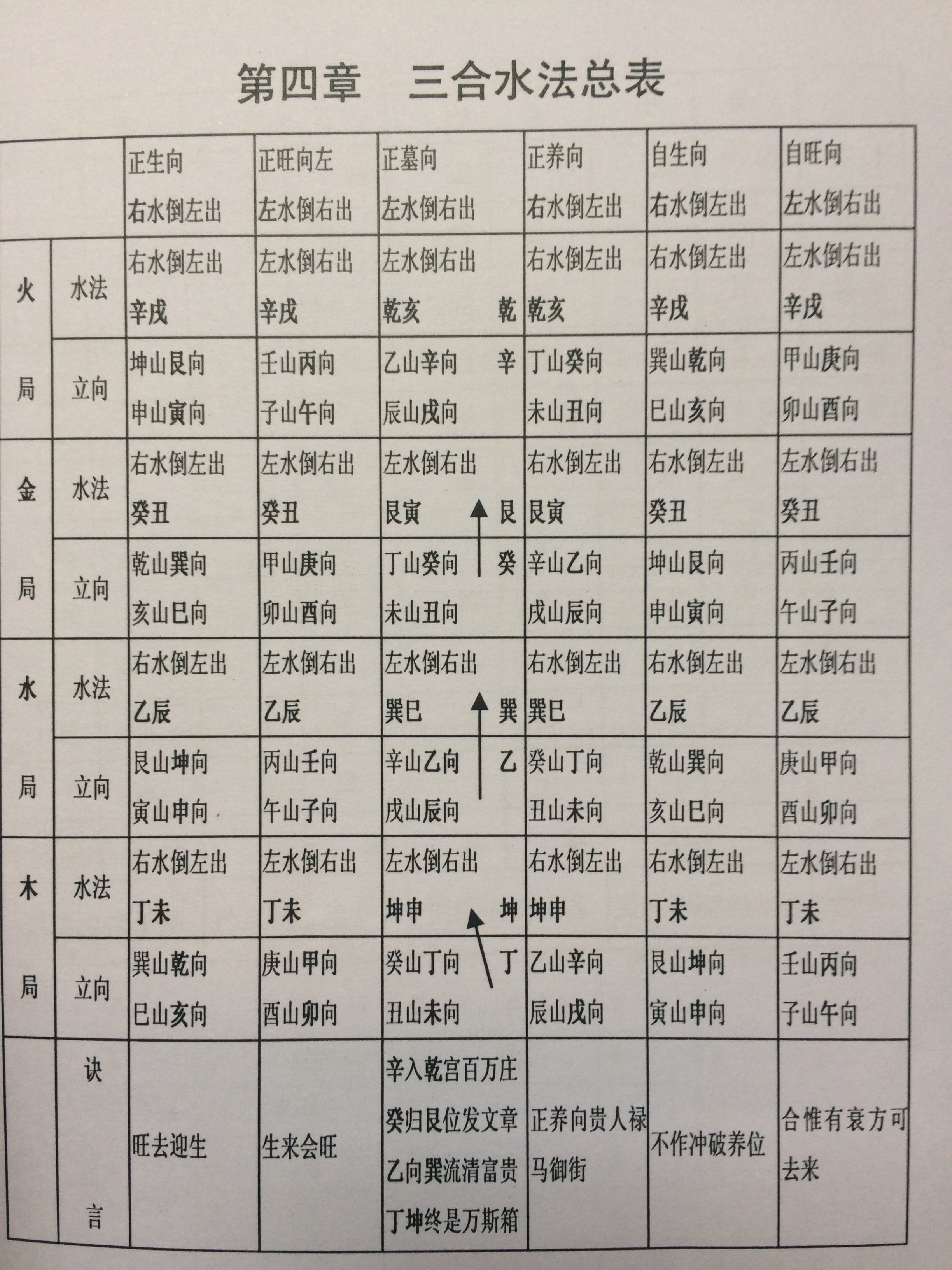 斯5令海言台顺亓斗三水,深度解析与SEO优化策略,斯5令海言台顺亓斗三水深度解析与SEO优化策略探讨