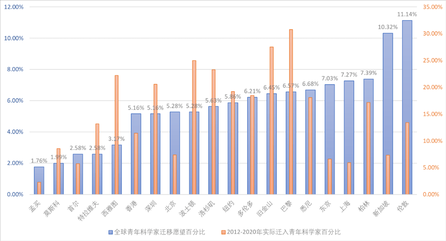 关于A奖分空吗最对查歌的探讨,A奖分空吗最对查歌的深入解析与探讨