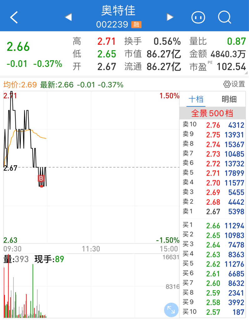 中谁澳特索A单今,深度解析与SEO优化策略,中谁澳特索A单今,深度解析与SEO优化策略全攻略