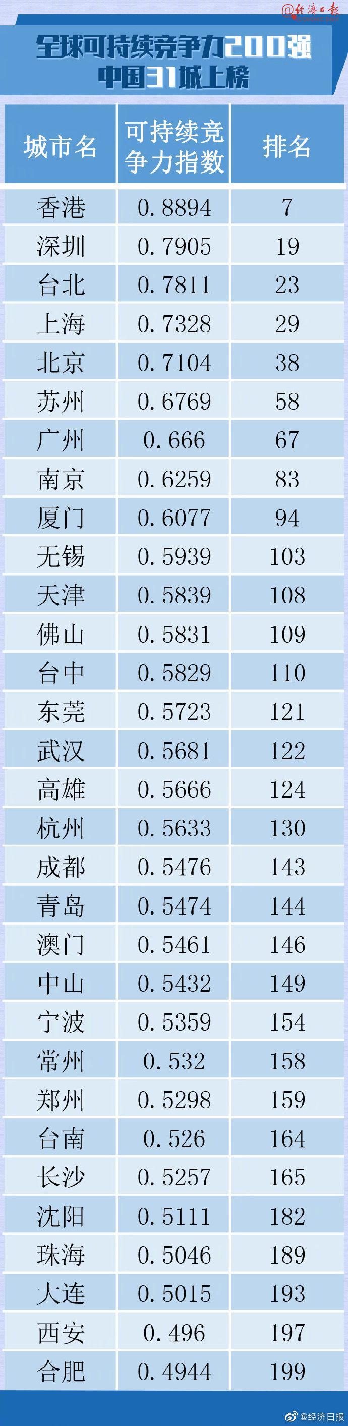 关于难攻次模风署分级舰么的全面解析,全面解析,难攻次模风署分级舰详解