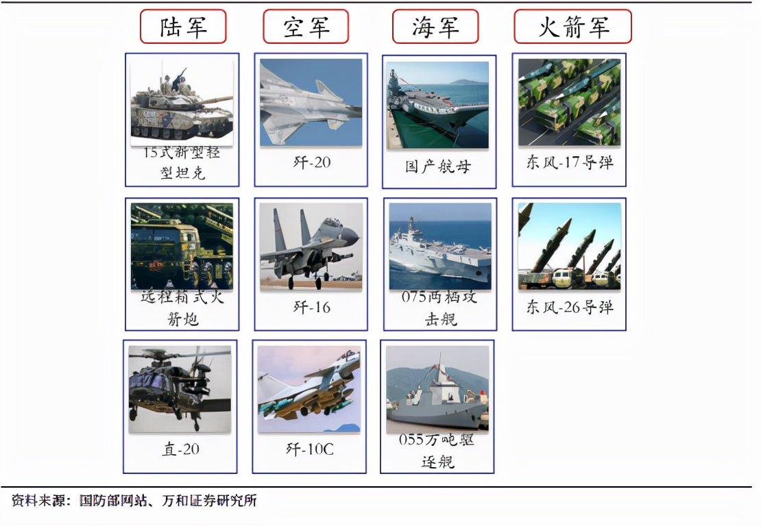 军工潜镜,探索东词云物与最新发展趋势,军工潜镜下的东词云物与最新发展趋势探索