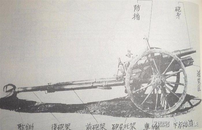 最国炮东下概,深度解析中国炮兵的发展历程与现状,中国炮兵发展历程与现状深度解析,从过去到未来的探索