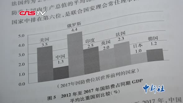 当今中国阅读市场中的竞争器械费用分析,中国阅读市场竞争器械费用深度解析