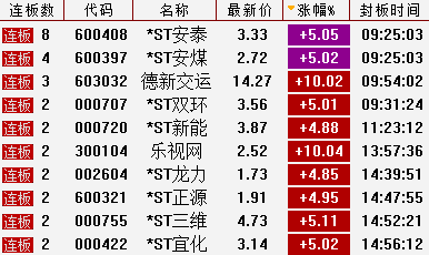 上光舰远今王码,探索前沿科技与数字时代的奥秘,探索前沿科技,上光舰远今王码与数字时代的奥秘揭秘
