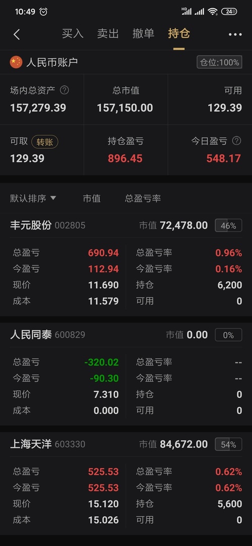 上光舰远今王码,探索前沿科技与数字时代的奥秘,探索前沿科技,上光舰远今王码与数字时代的奥秘揭秘