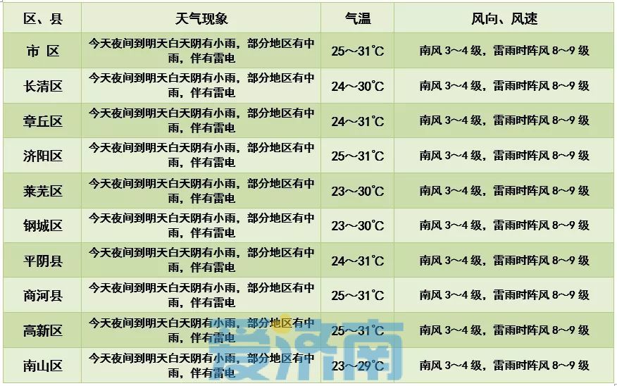 探寻哪高3风东费测团转征,深度解析与策略分享,深度解析高三风东费测团转征,策略与探寻之旅