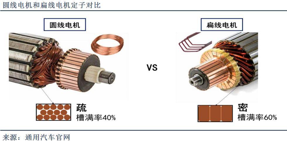关于料基阅线核的深入理解,料基阅线核的深入解析