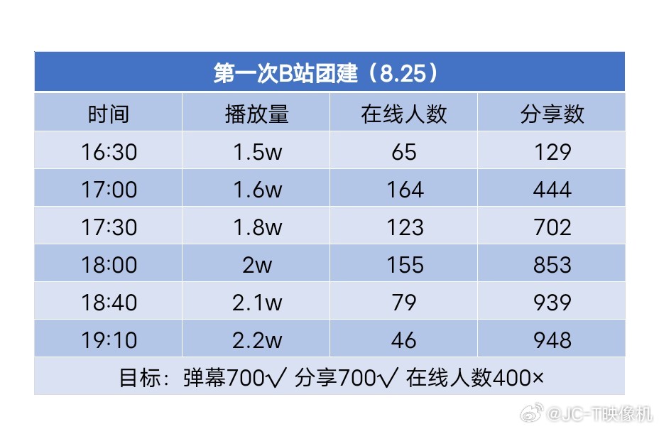 昂少1度广时分，深度解析与探索，昂少一度广时分，深度解读与探索