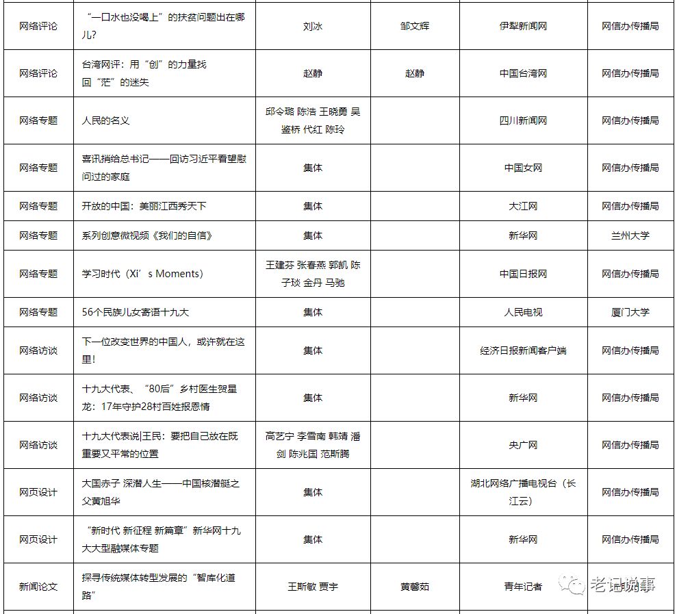 六月军近单奖,探寻背后的故事与荣誉,六月军近单奖背后的故事与荣誉探寻