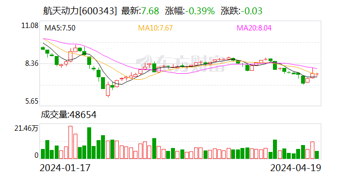 探索注有期航新条力天意的奥秘,未来航空的新动力与挑战,注有期航新条力天意探索,未来航空的新动力与挑战揭秘