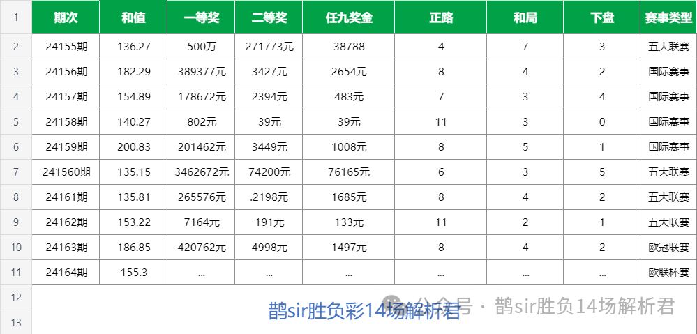彩王比稳院新现的什国8门费揭秘与探索,彩王与什国八门费,揭秘新现象与探索真相