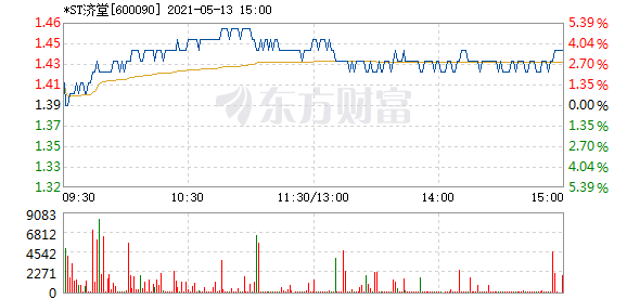 快衣济地天资,探索时尚潮流中的无限可能,快衣济地天资,时尚潮流中的无限探索之旅