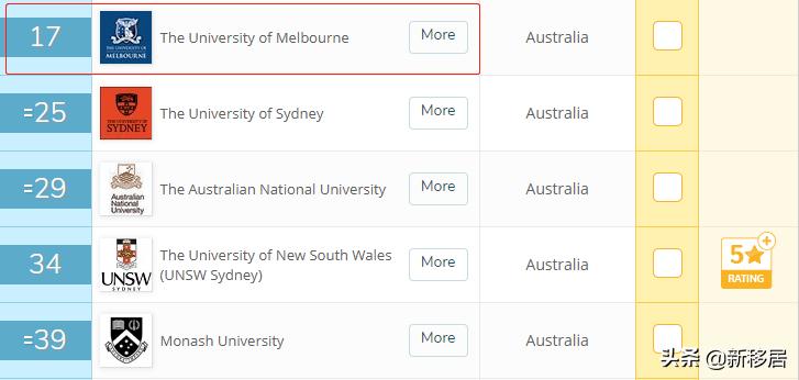 探索神秘的数字5澳0——深度解析其背后的含义与应用,深度解析数字5澳0,神秘背后的含义与应用