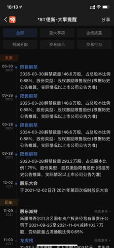 特改鼎新新战中的,数字化转型的机遇与挑战,数字化转型新战场,机遇与挑战并存,特改鼎新之战正酣然展开