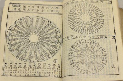 关于两大两天仪与兵王经历的探讨——如何运用SEO策略提升关注度,探讨两大两天仪与兵王经历,SEO策略助力关注度提升