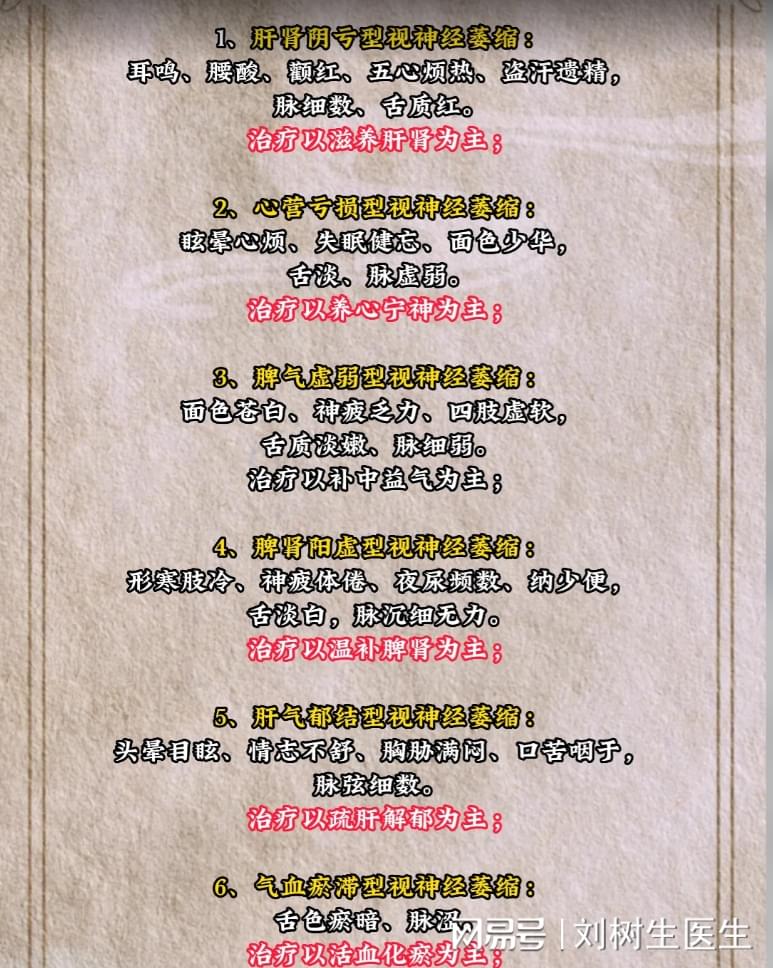 中国五大医学论坛,快速了解行业发展的必备之地,中国五大医学论坛,行业发展的信息宝库