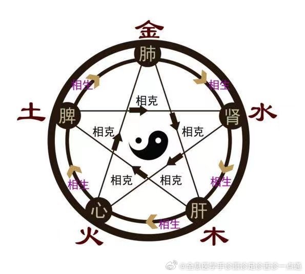 中国五大医学论坛,快速了解行业发展的必备之地,中国五大医学论坛,行业发展的信息宝库