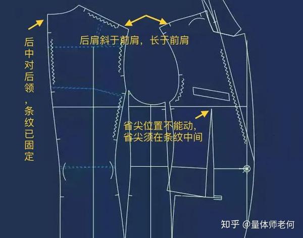 格中装制中,深度解析与探索,格中装制深度解析与探索
