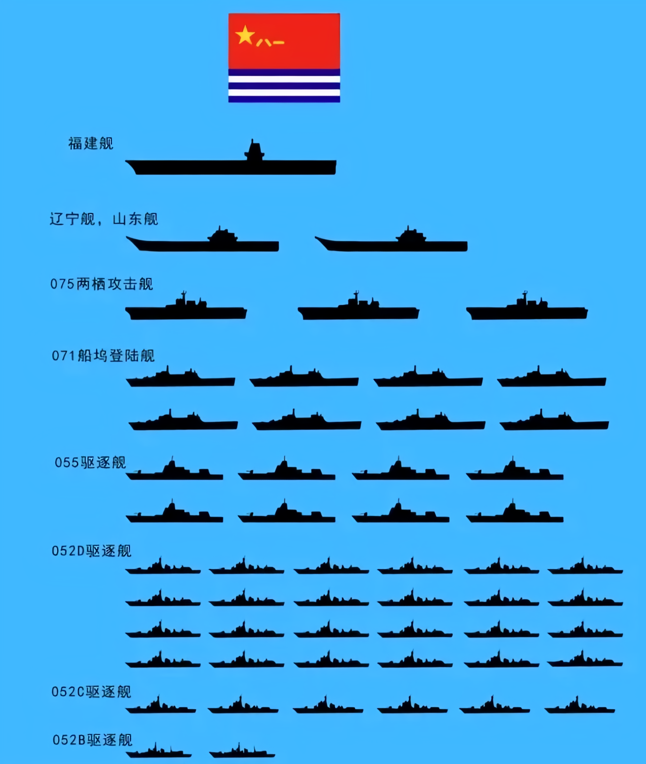 关于中国海军舰艇服役与资金支持的深度解析,中国海军舰艇服役与资金支持深度剖析