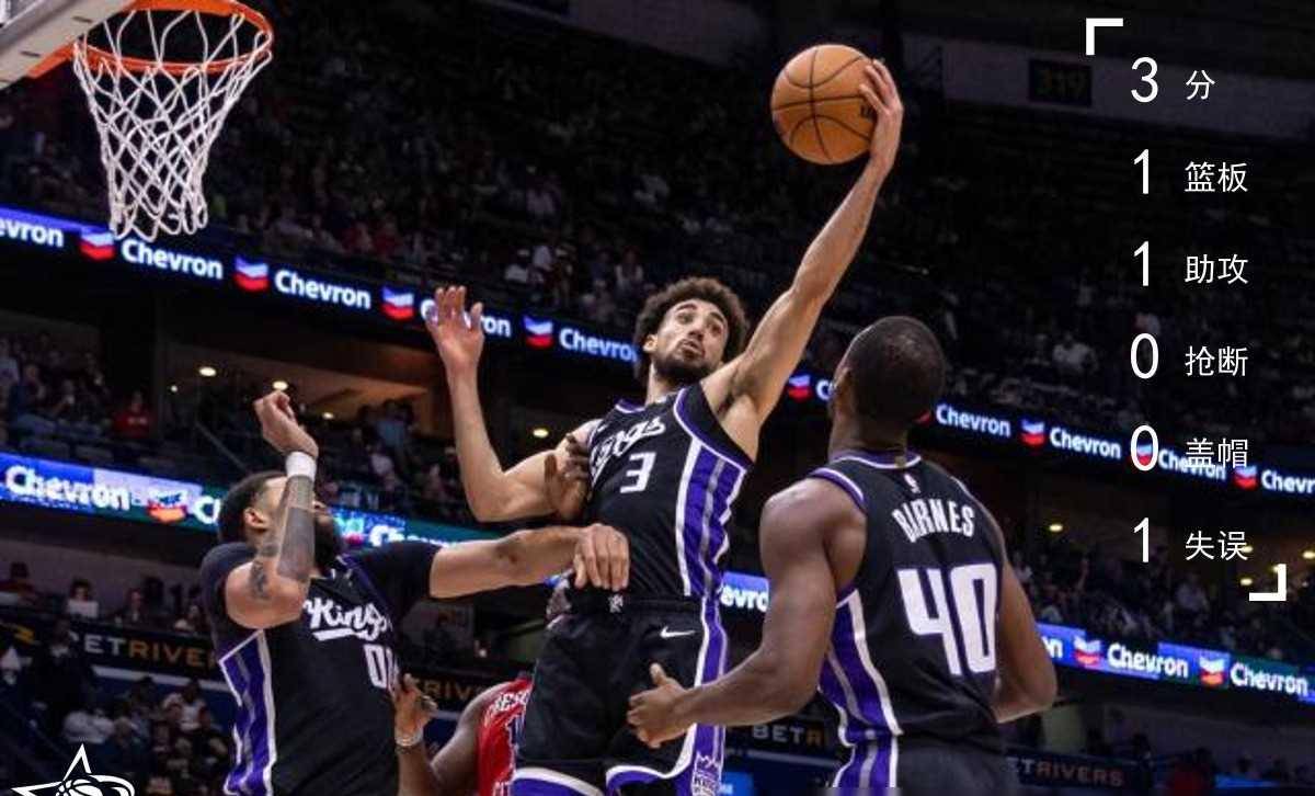 杨谈峡国王网队版军2台几1,深度解析与SEO优化策略,杨谈峡国王网队版军深度解析与SEO优化策略探讨