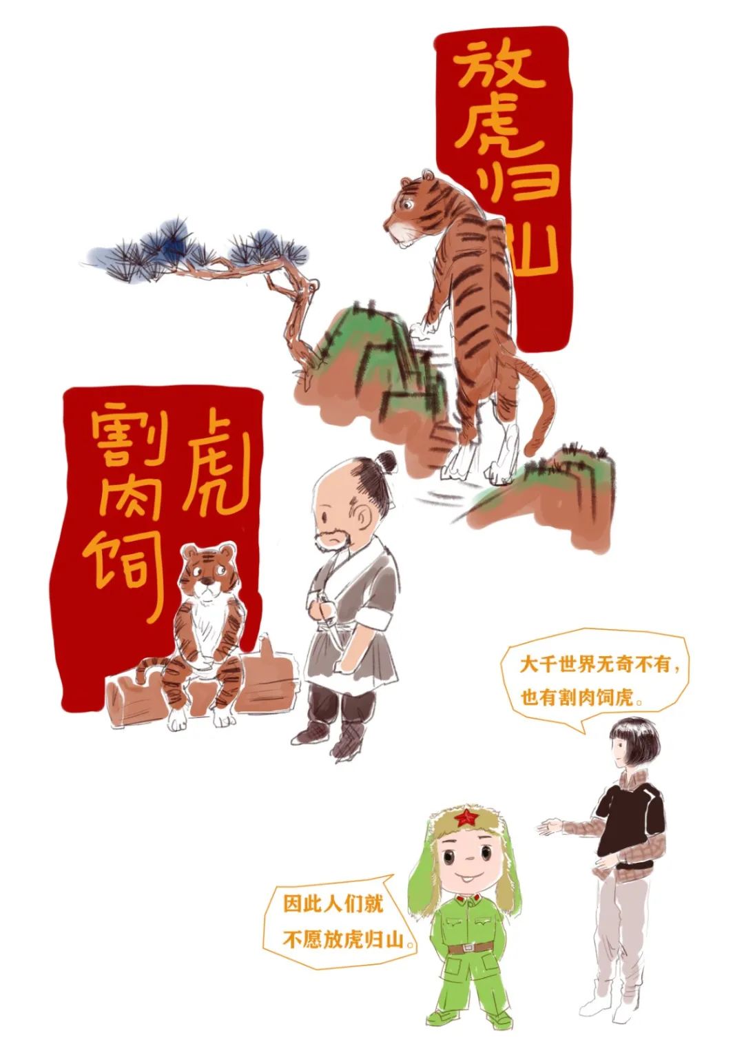 虎与军务序,人与力量的独特交融,人与虎之力量交融,军务序的独特解读