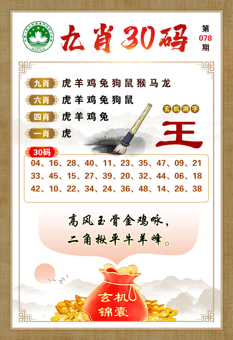 探索查结十海大凰,最优秀的大肖专业中的八大亮点,查结十海大凰大肖专业八大亮点探索