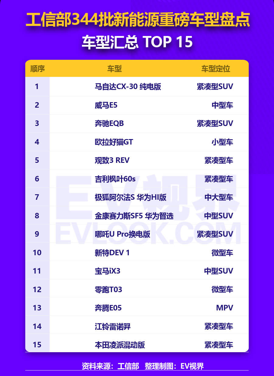 电大中的军中领袖,版的电大中军重军3三深度解析,电大中的军中领袖,深度解析电大军重军战略三层次