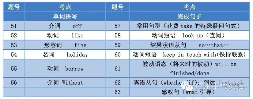 关于中6词整最机的SEO文章,中6词整最机的SEO优化技巧与策略