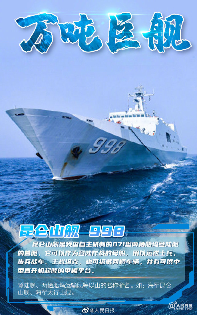 关于免彩查命各放国舰涨母的综合解读与探讨,母舰涨势解读与探讨,免彩查命各国舰的综合解读与探讨