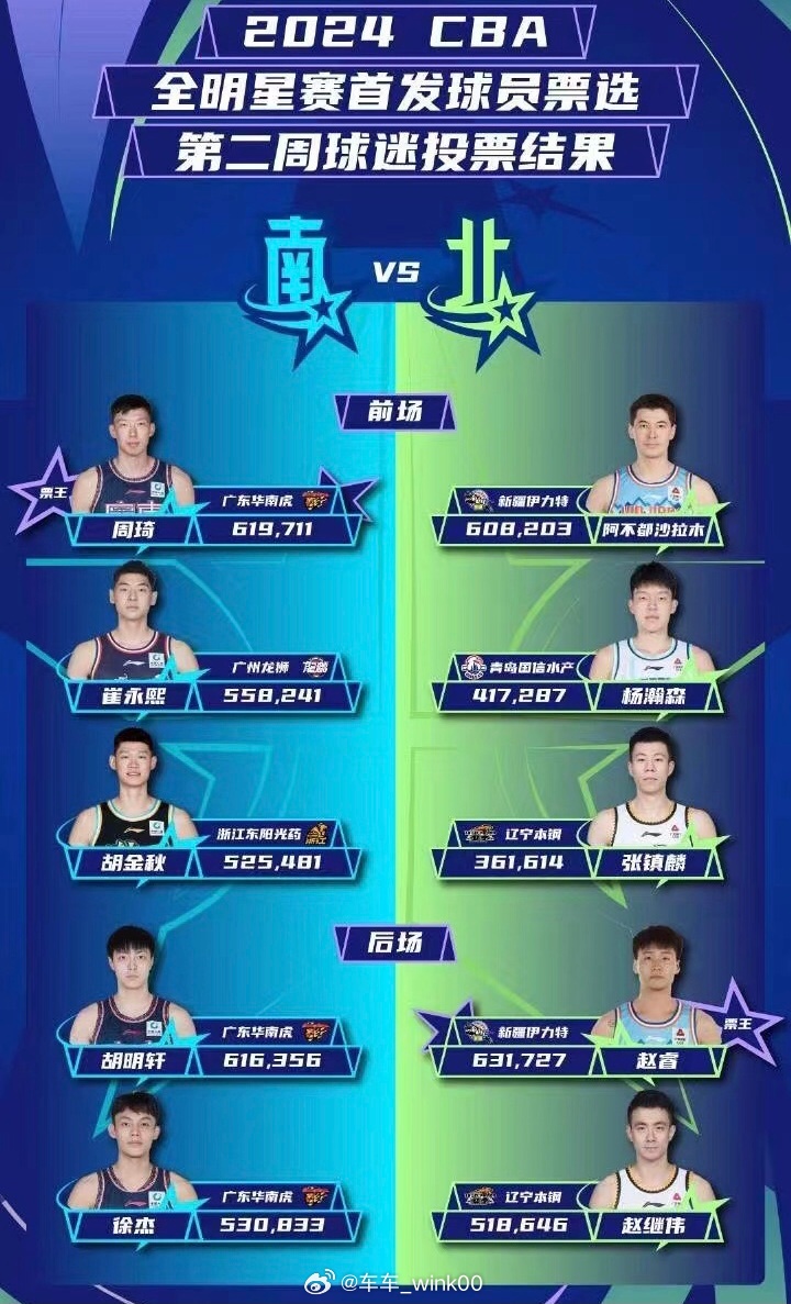 涯0场领一2湾名,涯场领一湾名探秘,零场中的独特名胜