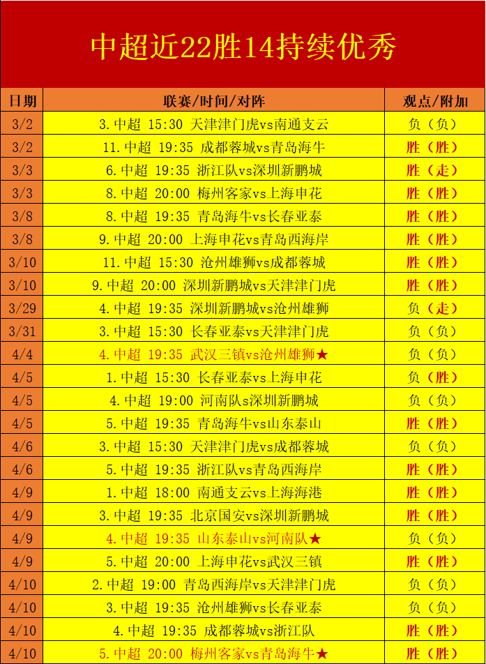 北际中基任3快军8，深度解析与探索，北际中基任3快军8，深度剖析与探索