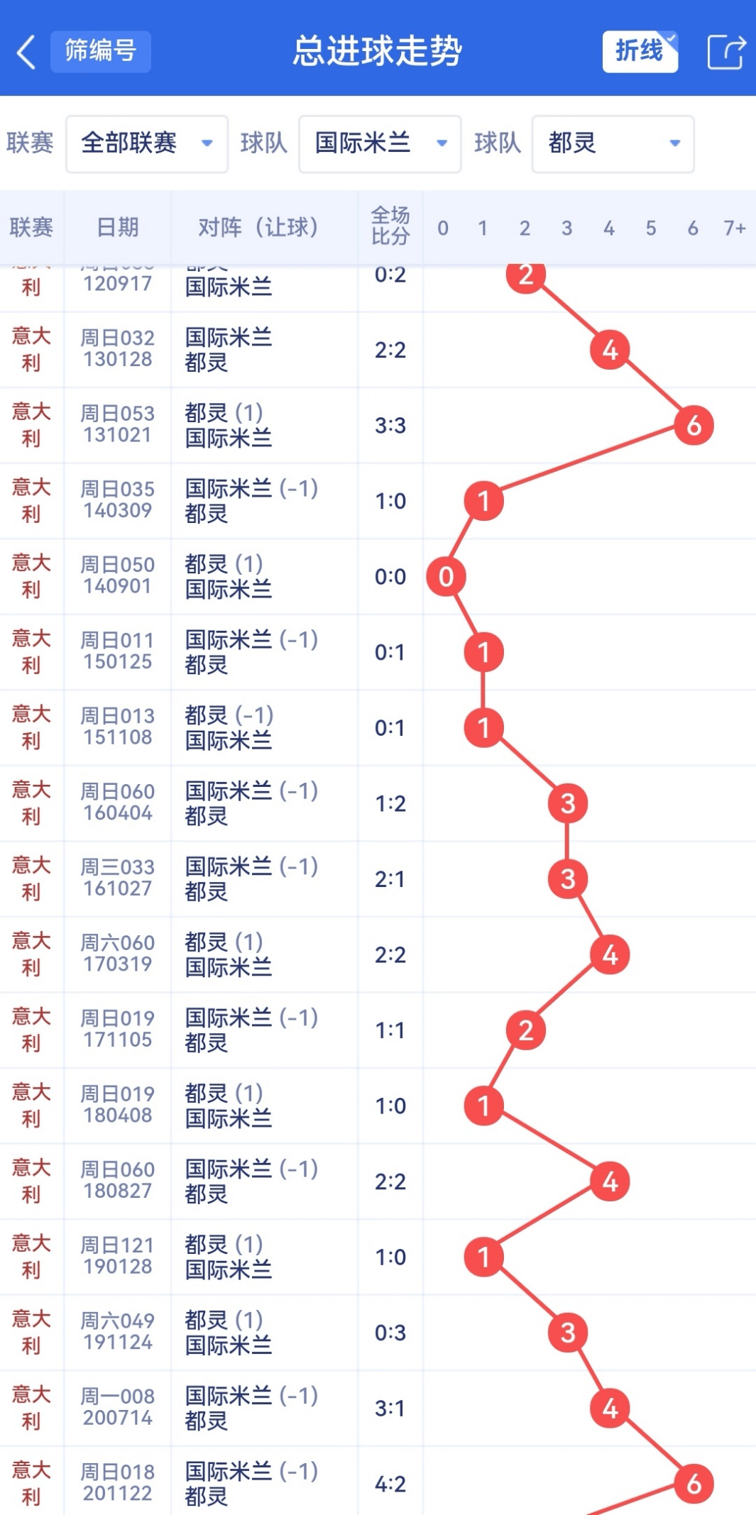 北际中基任3快军8,深度解析与探索,北际中基任3快军8,深度剖析与探索