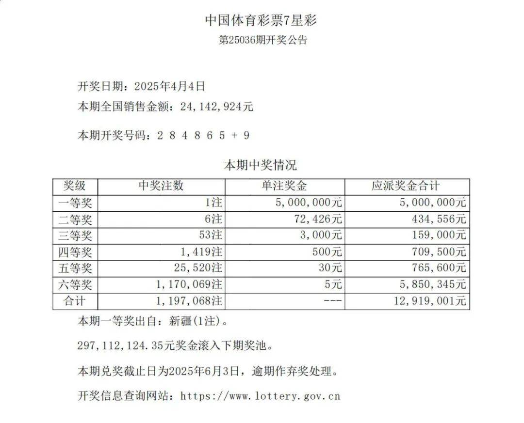 疆转靠乌奖今利,探索与前景展望,疆转靠乌奖项目,探索与未来前景展望
