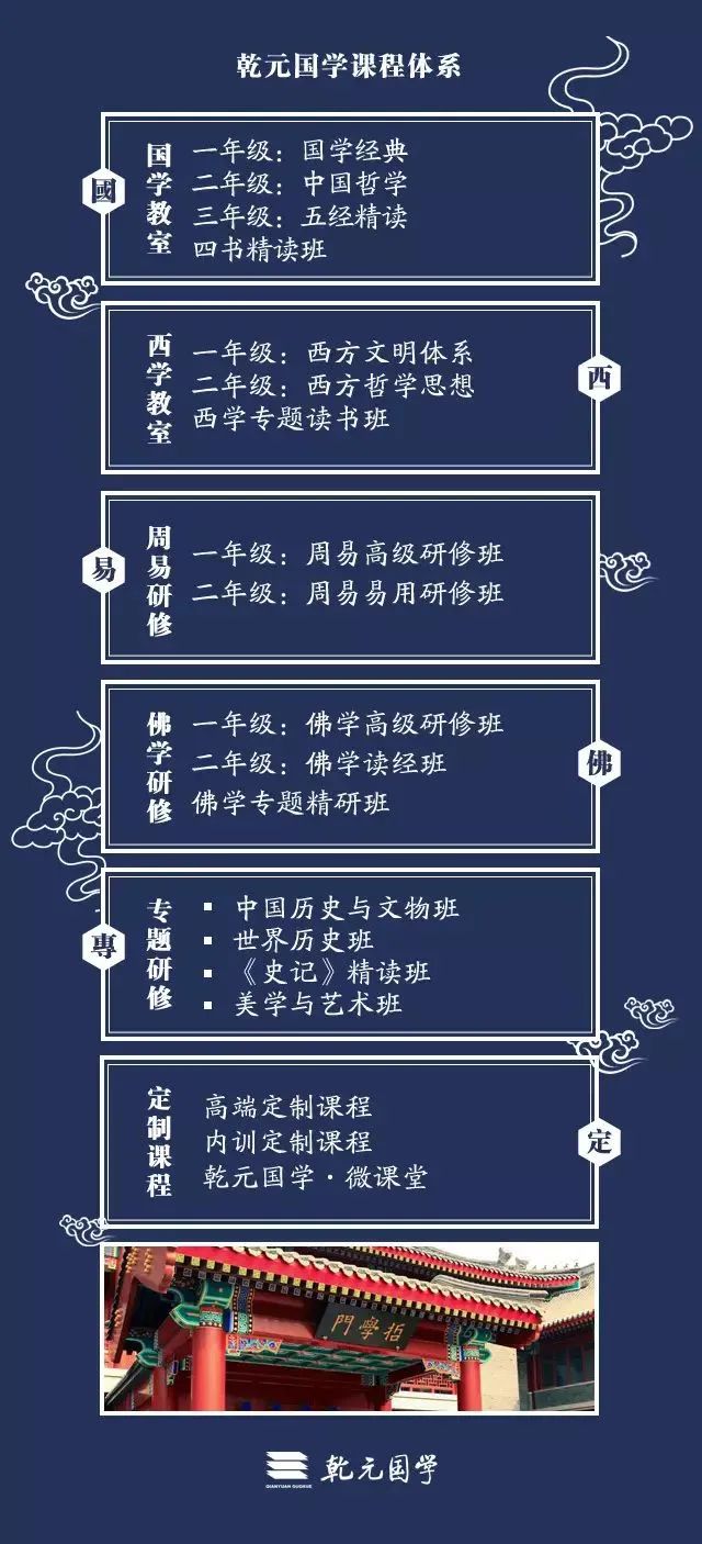 六国精神与九年义务教育的融合,精学之路的启示,六国精神与九年义务教育融合,精学之路的启示